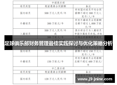 足球俱乐部财务管理最佳实践探讨与优化策略分析