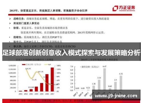 足球部落创新创意收入模式探索与发展策略分析