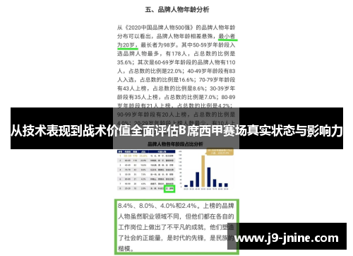从技术表现到战术价值全面评估B席西甲赛场真实状态与影响力