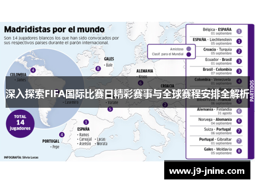 深入探索FIFA国际比赛日精彩赛事与全球赛程安排全解析