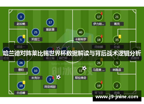 哈兰德对阵莱比锡世界杯数据解读与背后战术逻辑分析 哈兰德对阵莱比锡世界杯数据解读与背后战术逻辑分析